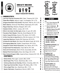 The Bird and The Bread Beer Menu